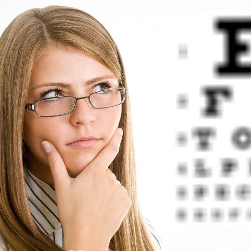 Signs you may need an Eye Test